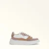 Furlasport Sneakers